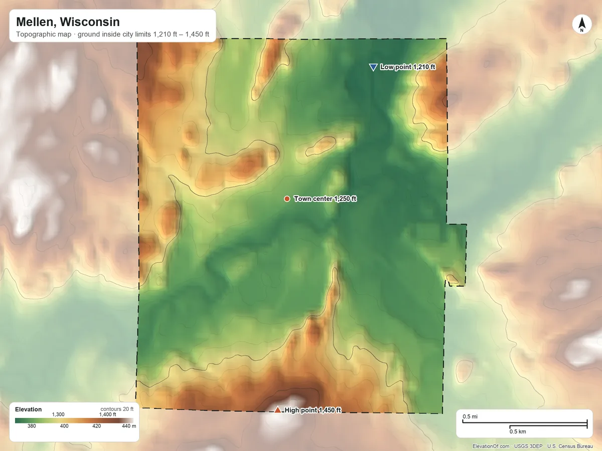 Topographic elevation map of Mellen, Wisconsin, shaded from 1,210 ft on the northeast side to 1,450 ft on the south side