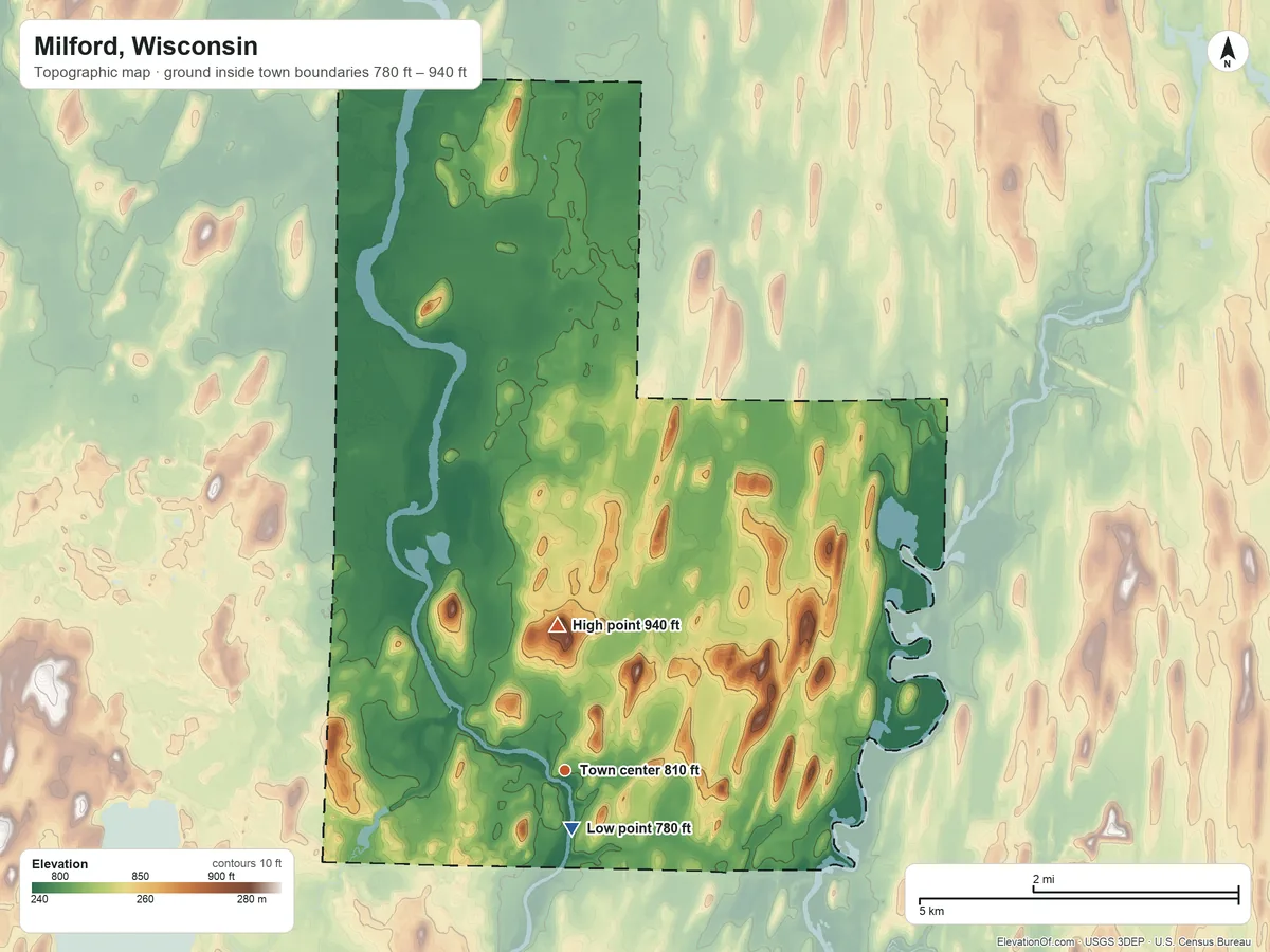 Topographic elevation map of Milford, Wisconsin, shaded from 780 ft near the middle to 940 ft on the north side