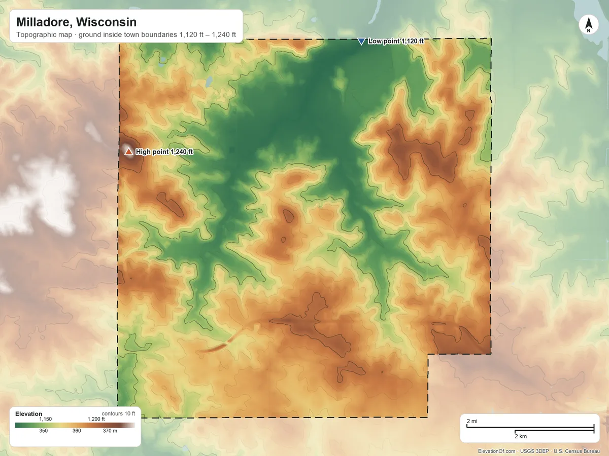 Topographic elevation map of Milladore, Wisconsin, shaded from 1,120 ft on the north side to 1,240 ft on the northwest side