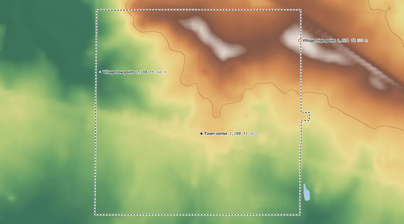 Topographic elevation map of Village of Milladore, Wisconsin, shaded from 1,180 ft on the northwest side to 1,220 ft on the northeast side