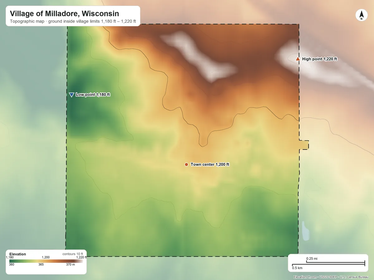 Topographic elevation map of Village of Milladore, Wisconsin, shaded from 1,180 ft on the northwest side to 1,220 ft on the northeast side