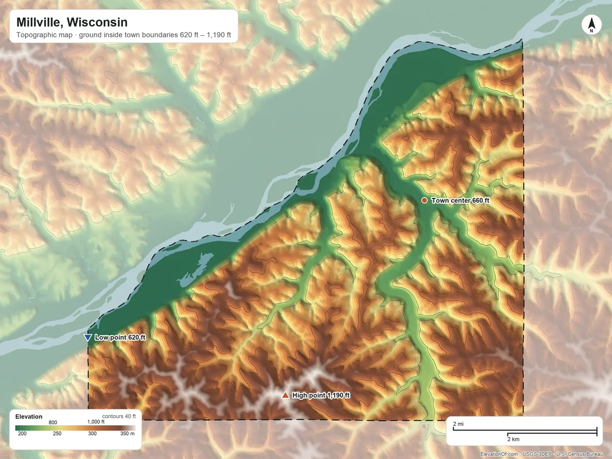 Topographic elevation map of Millville, Wisconsin, shaded from 620 ft on the west side to 1,190 ft on the southwest side