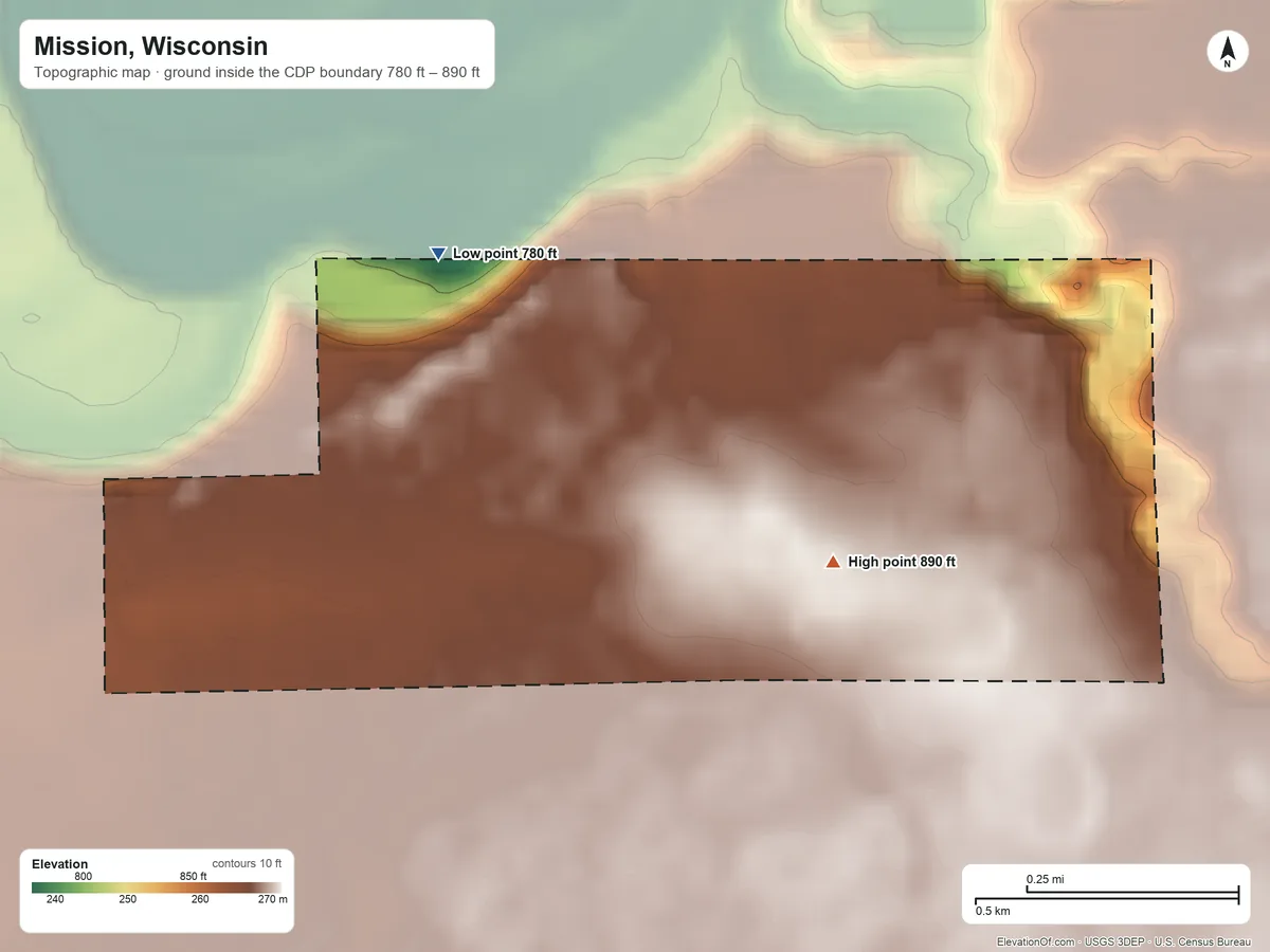 Topographic elevation map of Mission, Wisconsin, shaded from 780 ft on the west side to 890 ft on the south side