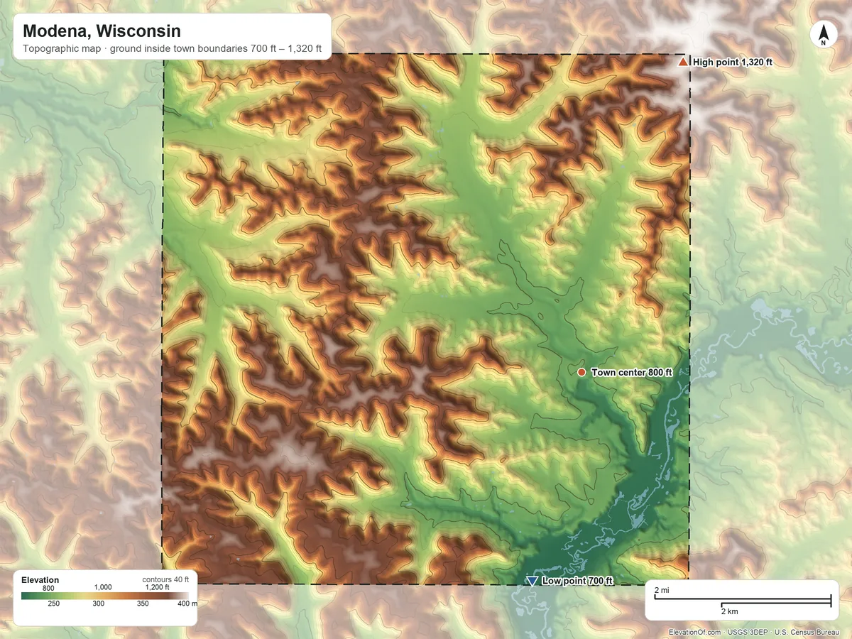 Topographic elevation map of Modena, Wisconsin, shaded from 700 ft on the south side to 1,320 ft on the north side