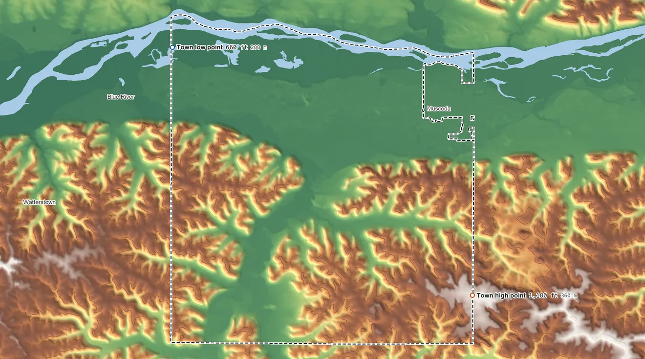 Topographic elevation map of Town of Muscoda, Wisconsin, shaded from 660 ft on the northwest side to 1,180 ft on the southeast side