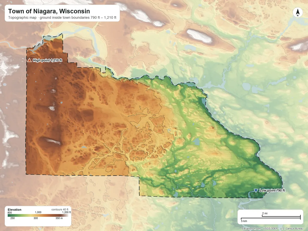 Topographic elevation map of Town of Niagara, Wisconsin, shaded from 790 ft on the southeast side to 1,210 ft on the northwest side