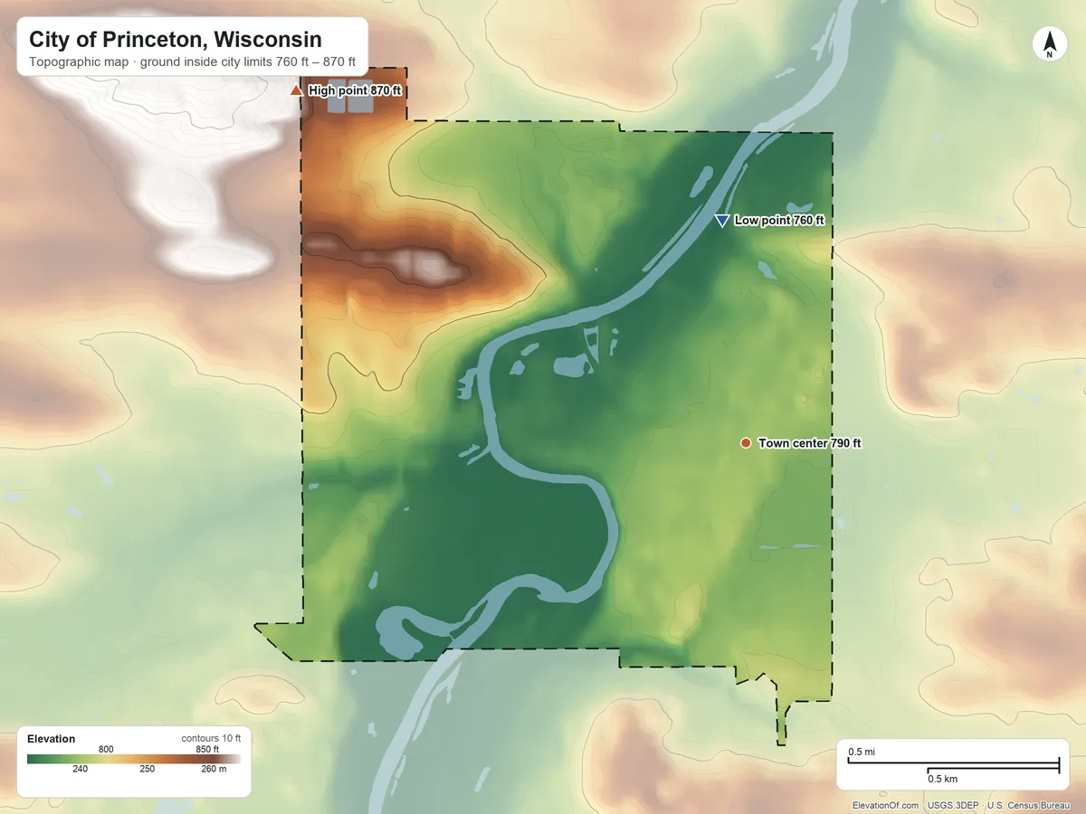 Topographic elevation map of City of Princeton, Wisconsin, shaded from 760 ft on the north side to 870 ft on the northwest side