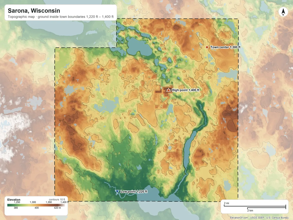 Topographic elevation map of Sarona, Wisconsin, shaded from 1,220 ft on the southwest side to 1,400 ft on the southwest side
