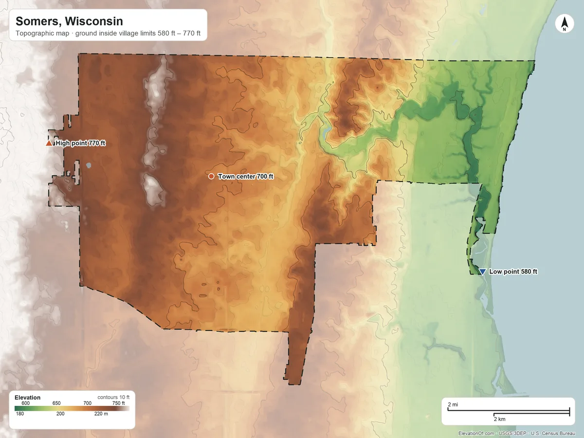 Topographic elevation map of Somers, Wisconsin, shaded from 580 ft on the east side to 770 ft on the west side