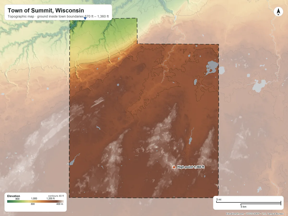 Topographic elevation map of Town of Summit, Wisconsin, shaded from 670 ft on the northwest side to 1,360 ft on the south side