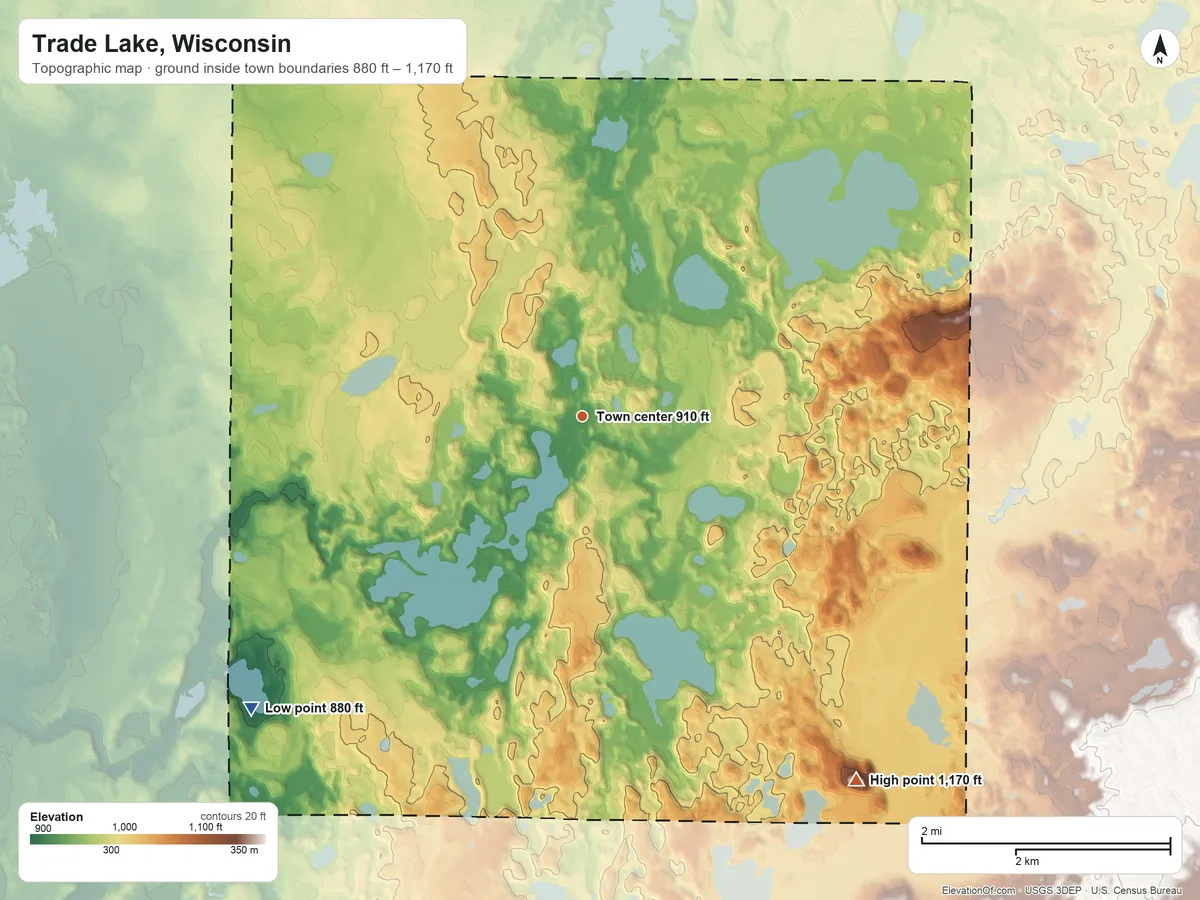 Topographic elevation map of Trade Lake, Wisconsin, shaded from 880 ft on the southwest side to 1,170 ft on the southeast side
