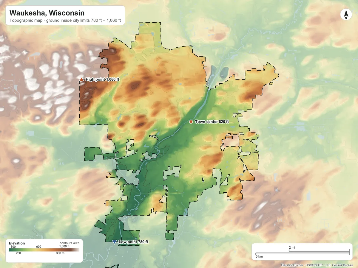 Topographic elevation map of Waukesha, Wisconsin, shaded from 780 ft on the southwest side to 1,060 ft on the west side