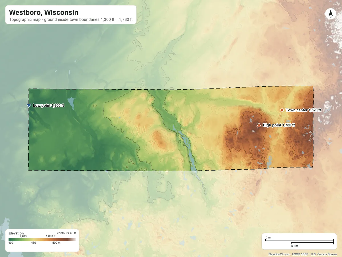 Topographic elevation map of Westboro, Wisconsin, shaded from 1,300 ft on the west side to 1,780 ft near the middle