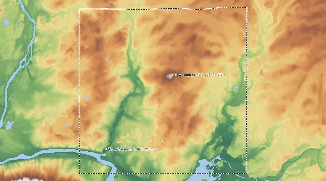 Topographic elevation map of Willard, Wisconsin, shaded from 1,040 ft on the southwest side to 1,220 ft on the northeast side