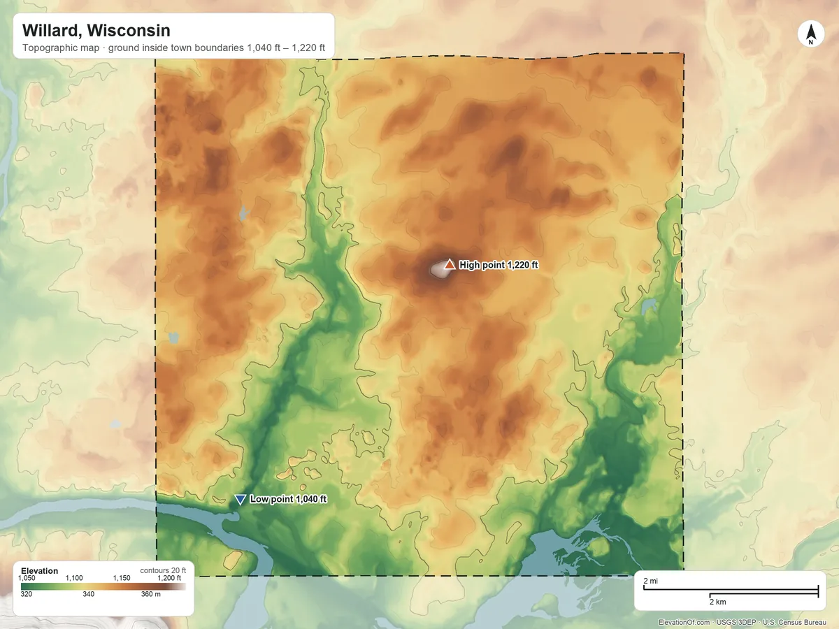 Topographic elevation map of Willard, Wisconsin, shaded from 1,040 ft on the southwest side to 1,220 ft on the northeast side