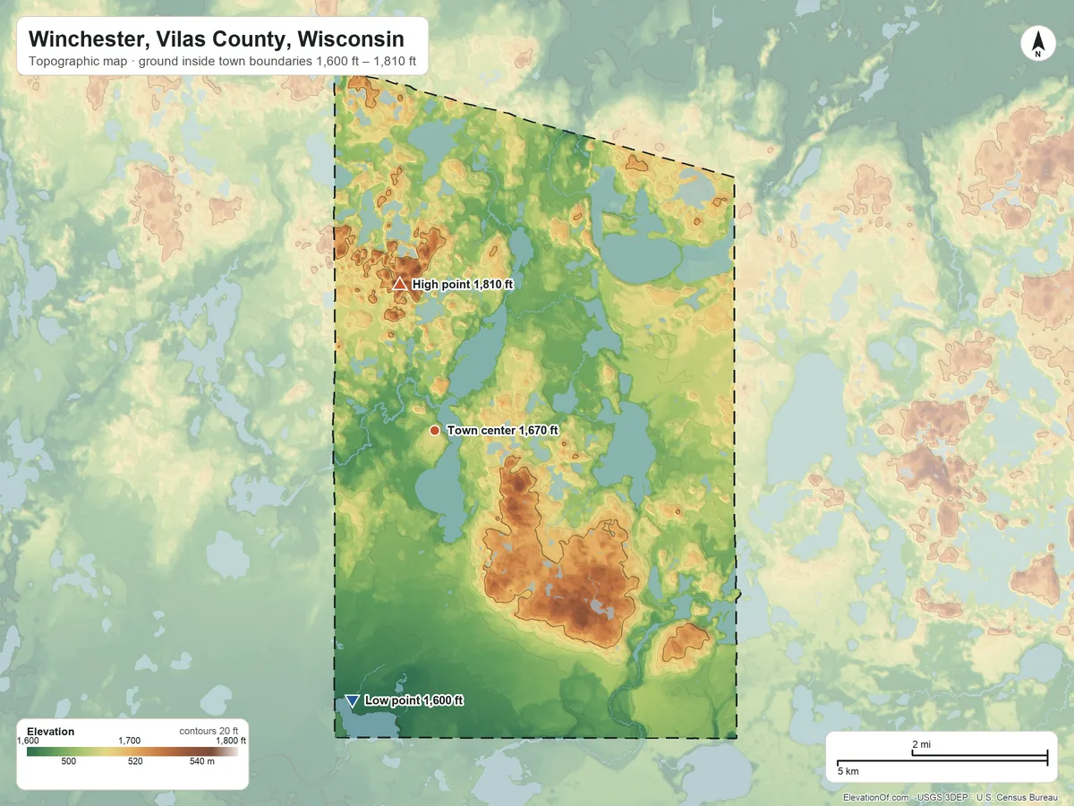 Topographic elevation map of Winchester, Vilas County, Wisconsin, shaded from 1,600 ft on the south side to 1,810 ft on the north side