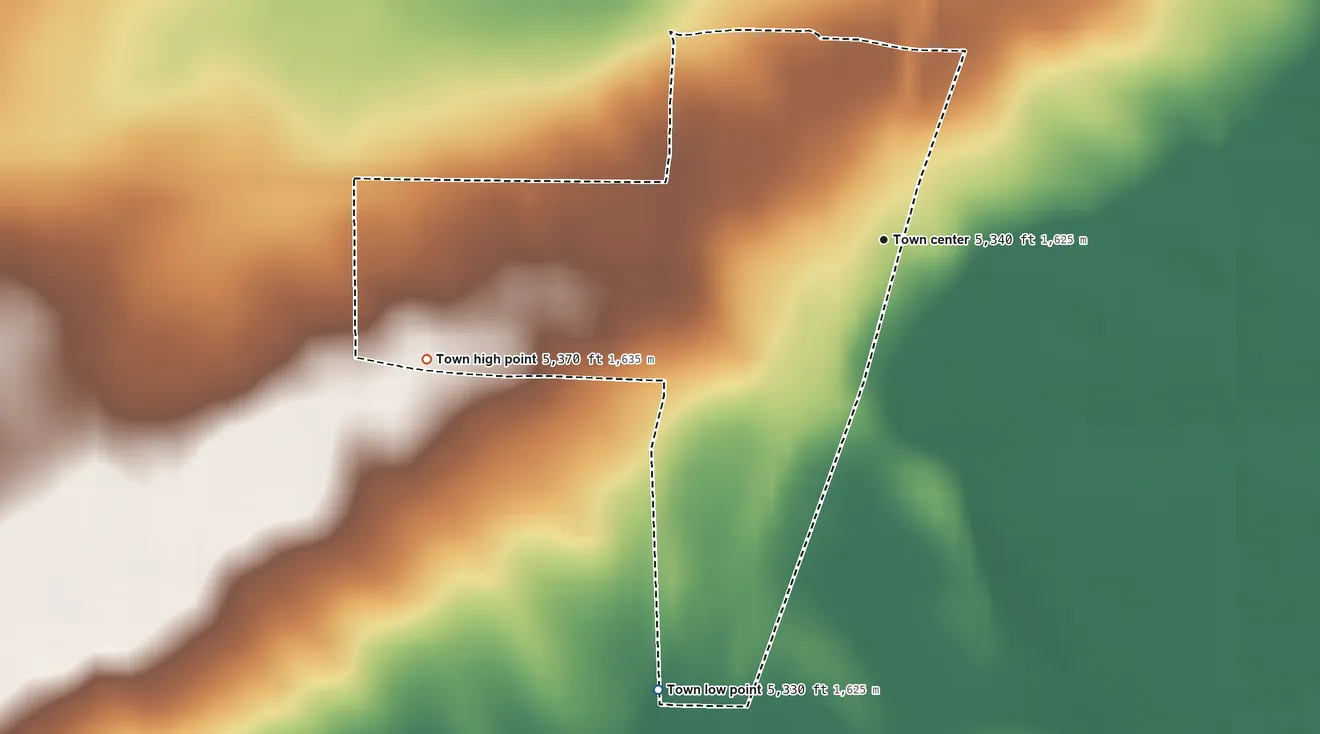 Topographic elevation map of Albin, Wyoming, shaded from 5,330 ft on the southwest side to 5,370 ft on the west side
