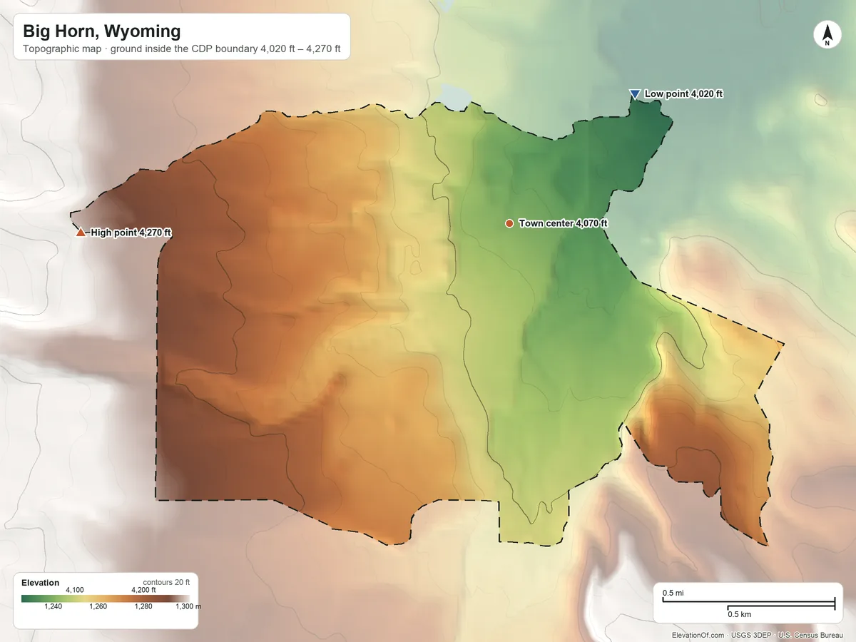 Topographic elevation map of Big Horn, Wyoming, shaded from 4,020 ft on the northeast side to 4,270 ft at the foot of the Beaver Creek Hills