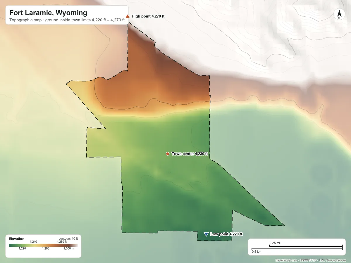 Topographic elevation map of Fort Laramie, Wyoming, shaded from 4,220 ft on the southeast side to 4,270 ft on the north side