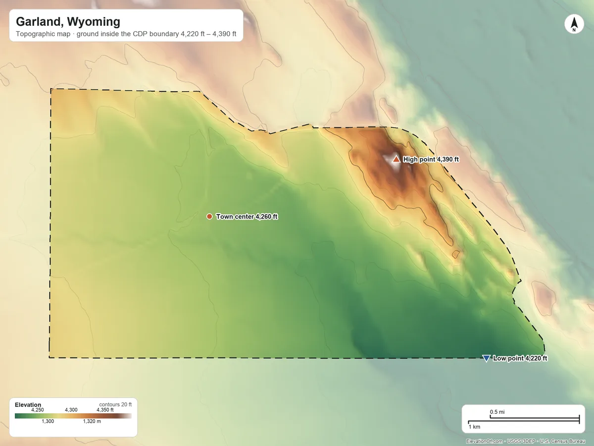 Topographic elevation map of Garland, Wyoming, shaded from 4,220 ft on the southeast side to 4,390 ft on the east side