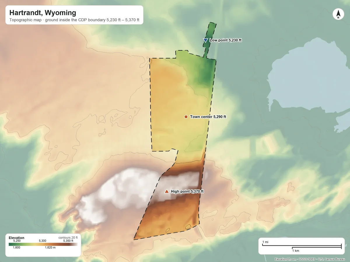 Topographic elevation map of Hartrandt, Wyoming, shaded from 5,230 ft on the north side to 5,370 ft on the south side