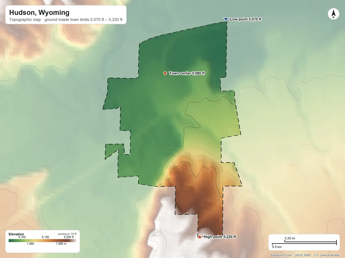 Topographic elevation map of Hudson, Wyoming, shaded from 5,070 ft on the northeast side to 5,220 ft on the south side