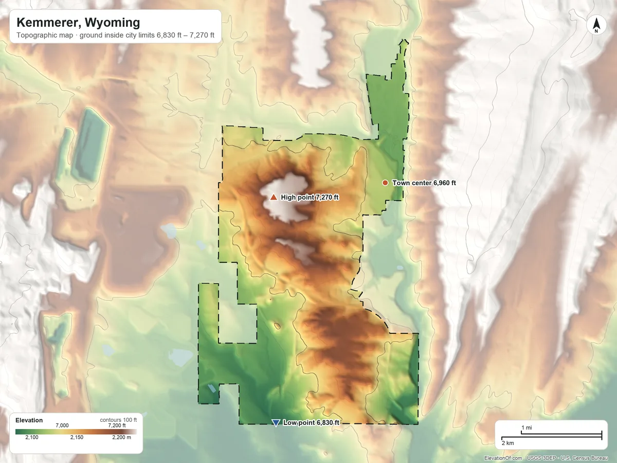 Topographic elevation map of Kemmerer, Wyoming, shaded from 6,830 ft on the southwest side to 7,270 ft on the west side