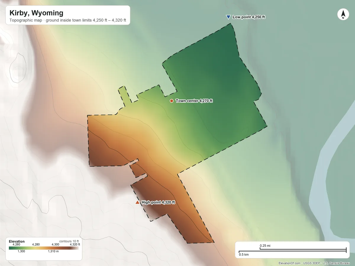Topographic elevation map of Kirby, Wyoming, shaded from 4,250 ft on the northeast side to 4,320 ft on the south edge, below higher ground just outside