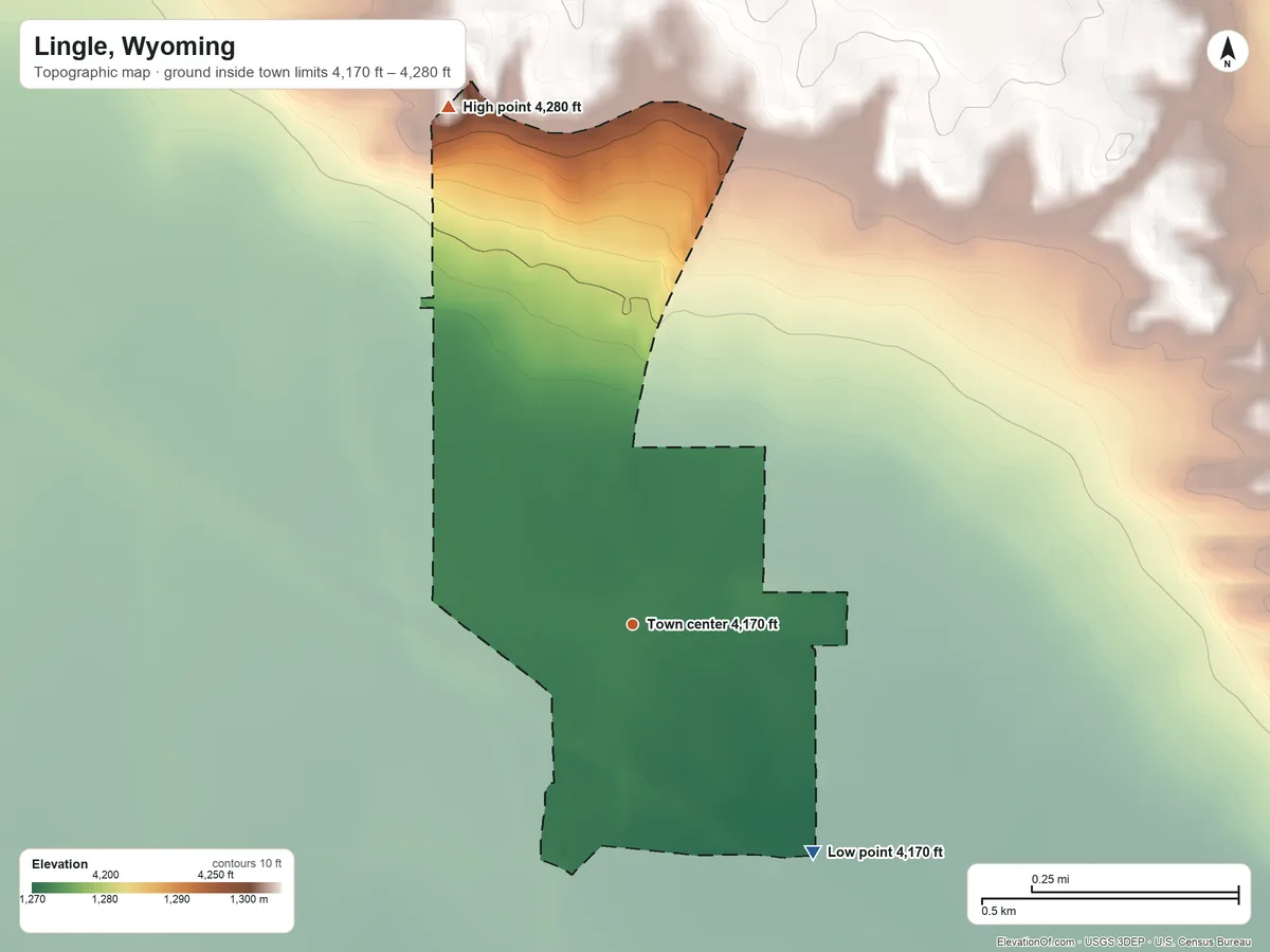 Topographic elevation map of Lingle, Wyoming, shaded from 4,170 ft on the southeast side to 4,280 ft on the north side