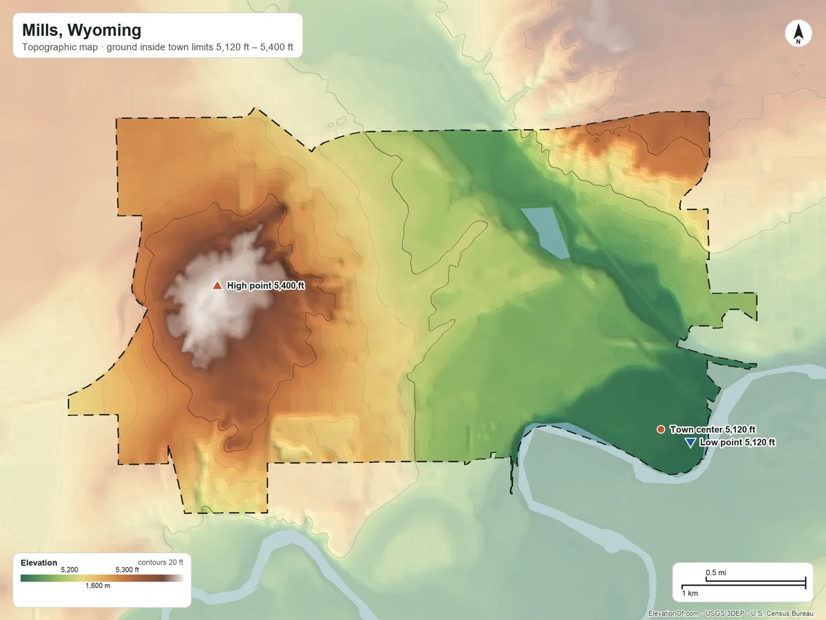 Topographic elevation map of Mills, Wyoming, shaded from 5,120 ft near the middle to 5,400 ft on the west side