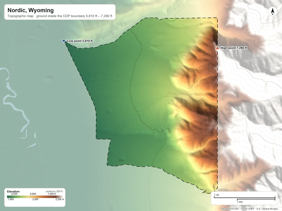 Topographic elevation map of Nordic, Wyoming, shaded from 5,810 ft on the northwest side to 7,290 ft at the foot of the Snake River Range