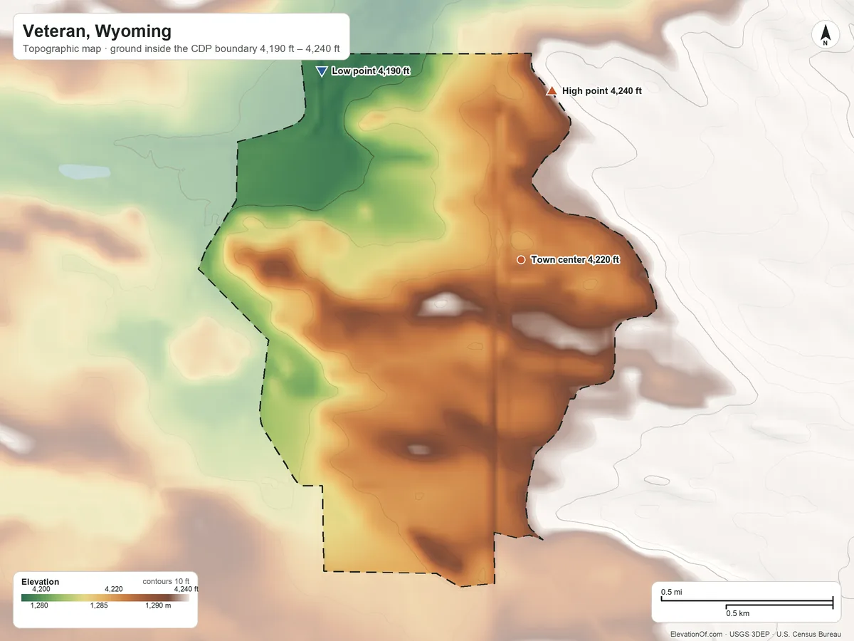 Topographic elevation map of Veteran, Wyoming, shaded from 4,190 ft on the northwest side to 4,240 ft on the north side
