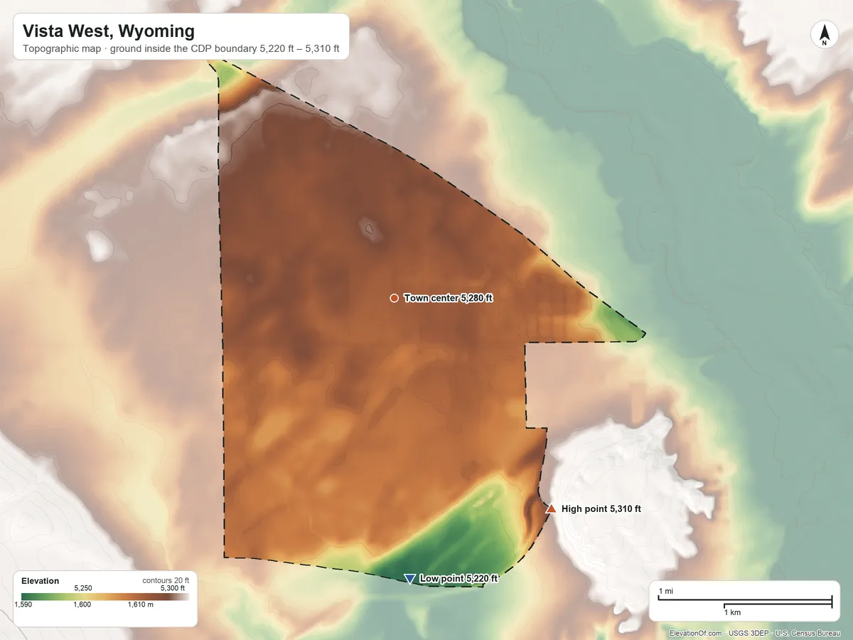 Topographic elevation map of Vista West, Wyoming, shaded from 5,220 ft on the south side to 5,310 ft on the southeast side