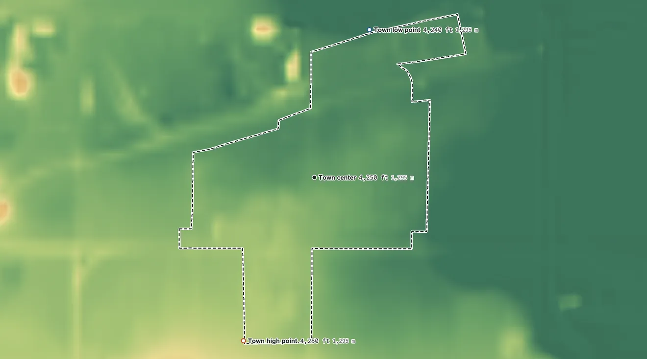 Topographic elevation map of Yoder, Wyoming, shaded from 4,240 ft on the north side to 4,250 ft on the southwest side