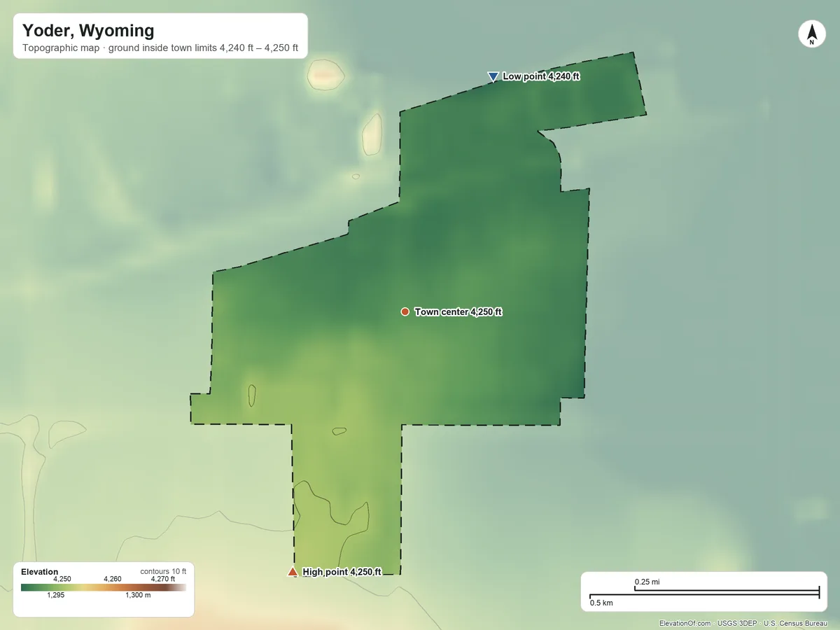 Topographic elevation map of Yoder, Wyoming, shaded from 4,240 ft on the north side to 4,250 ft on the southwest side